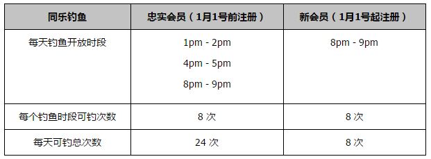 本片自开机以来，不断收到来自各界朋友的关注与支持，剧组对此深表感激